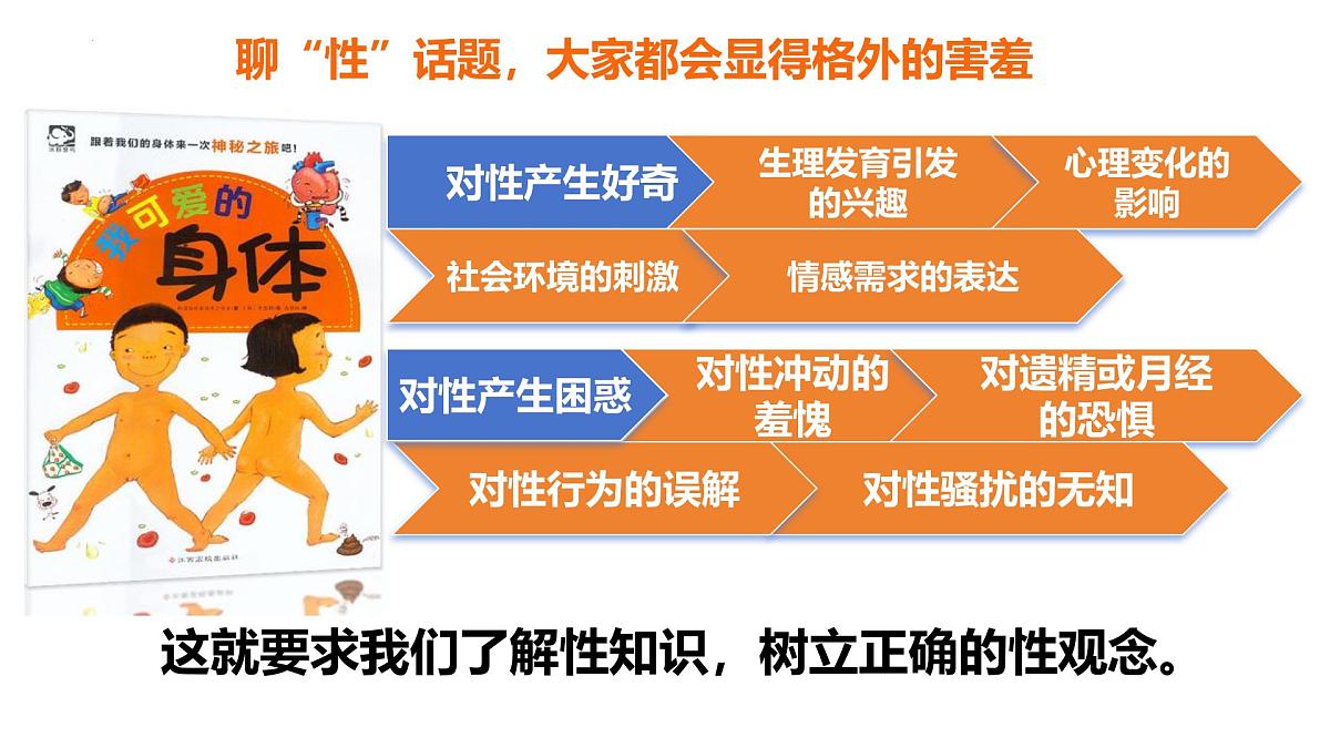 1.3 学会自我保护 课件-2024-2025学年统编版道德与法治七年级下册第5页