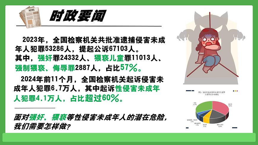 1.3学会自我保护 课件 - 2024-2025学年统编版道德与法治七年级下册第1页