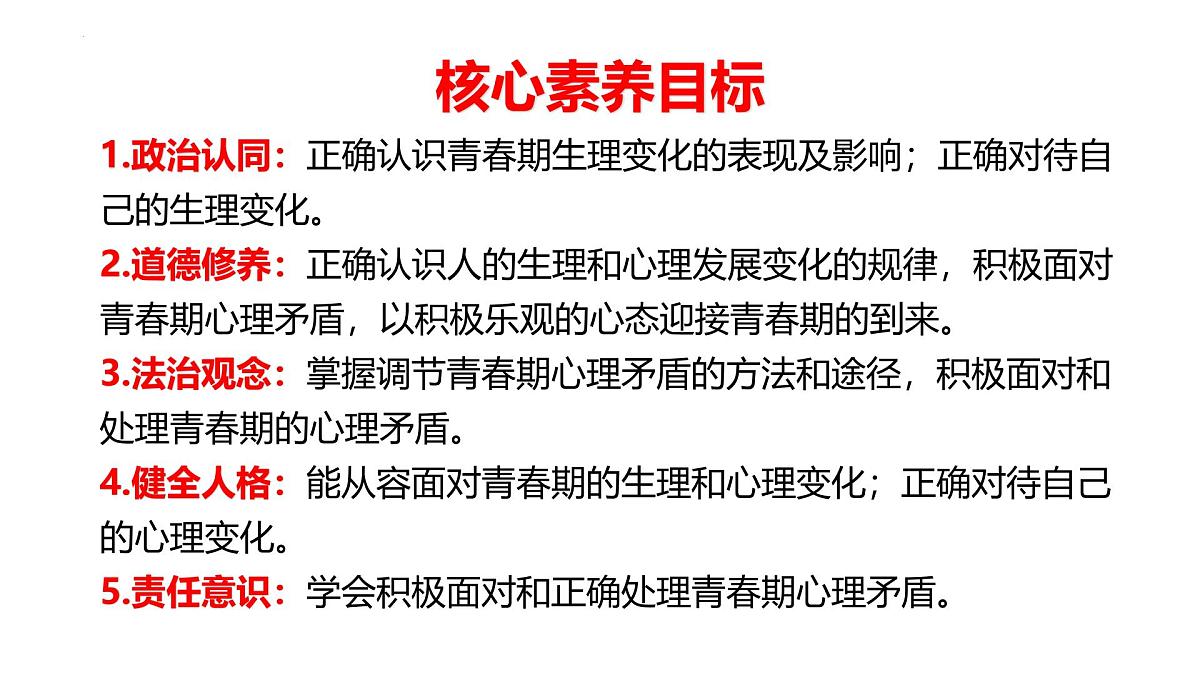 1.1 青春的邀约 课件 2024-2025学年七年级道德与法治下册 （统编版2024）第2页