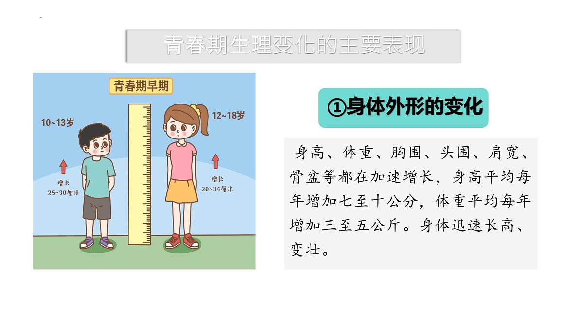 1.1 青春的邀约 课件 2024-2025学年七年级道德与法治下册 （统编版2024）第7页