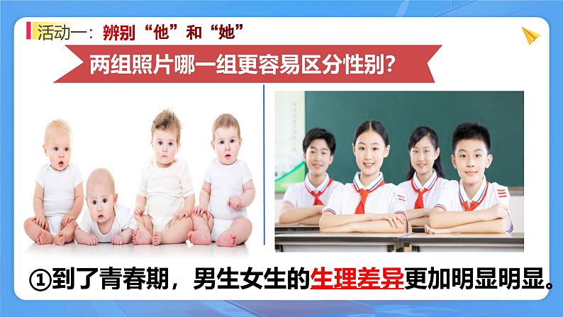 1.2 男生女生  课件 -2024-2025学年七年级道德与法治下册 （统编版2024）第6页