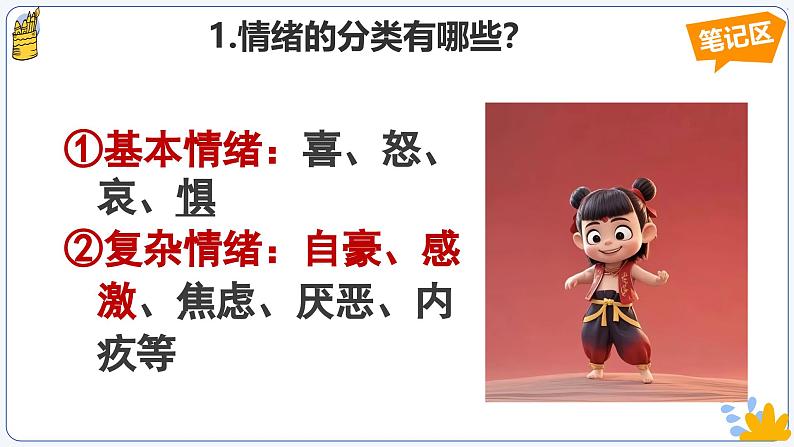 2.1揭开情绪的面纱   课件 -2024-2025学年七年级道德与法治下册 （统编版2024）第7页