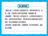 部編版道德與法治七下3.1人須有自尊（教學(xué)課件+教學(xué)設(shè)計(jì)）