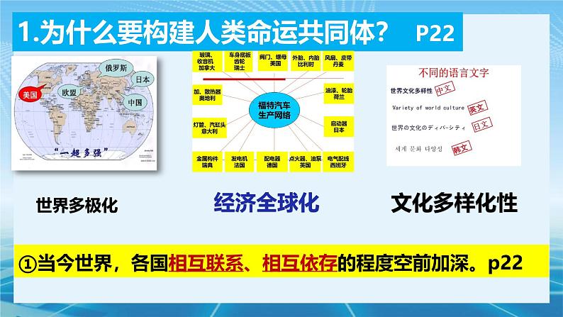 2.2谋求互利共赢课件_ -2024-2025学年统编版道德与法治九年级下册第7页