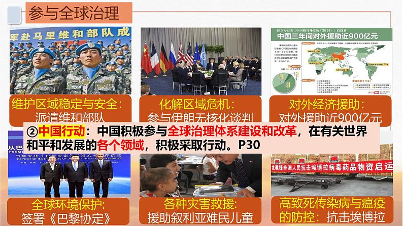 3.1中国担当课件_ -2024-2025学年统编版道德与法治九年级下册第6页