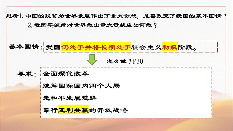 3.1中国担当课件_ -2024-2025学年统编版道德与法治九年级下册第8页