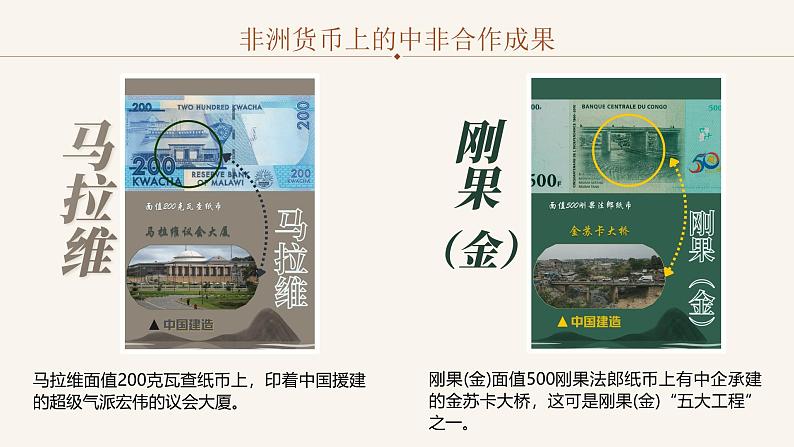 3.2《与世界深度互动》_课件_ -2024-2025学年统编版道德与法治九年级下册第8页