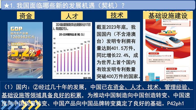 4.1中国的机遇与挑战课件_ -2024-2025学年统编版道德与法治九年级下册第6页