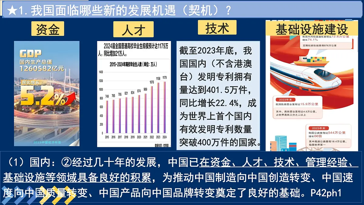 4.1中国的机遇与挑战课件 -2024-2025学年统编版道德与法治九年级下册第6页