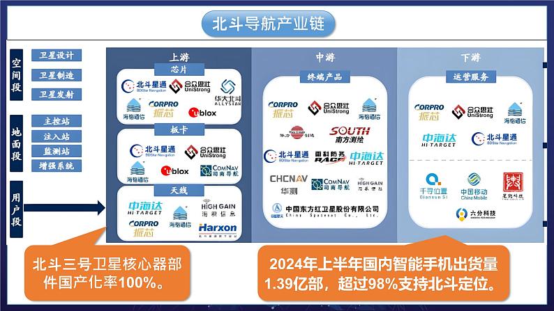 4.2《携手促发展》课件 - 2024-2025学年统编版道德与法治九年级下册第8页