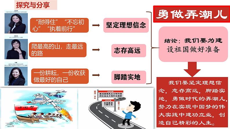 5.2少年当自强课件_ -2024-2025学年统编版道德与法治九年级下册第8页