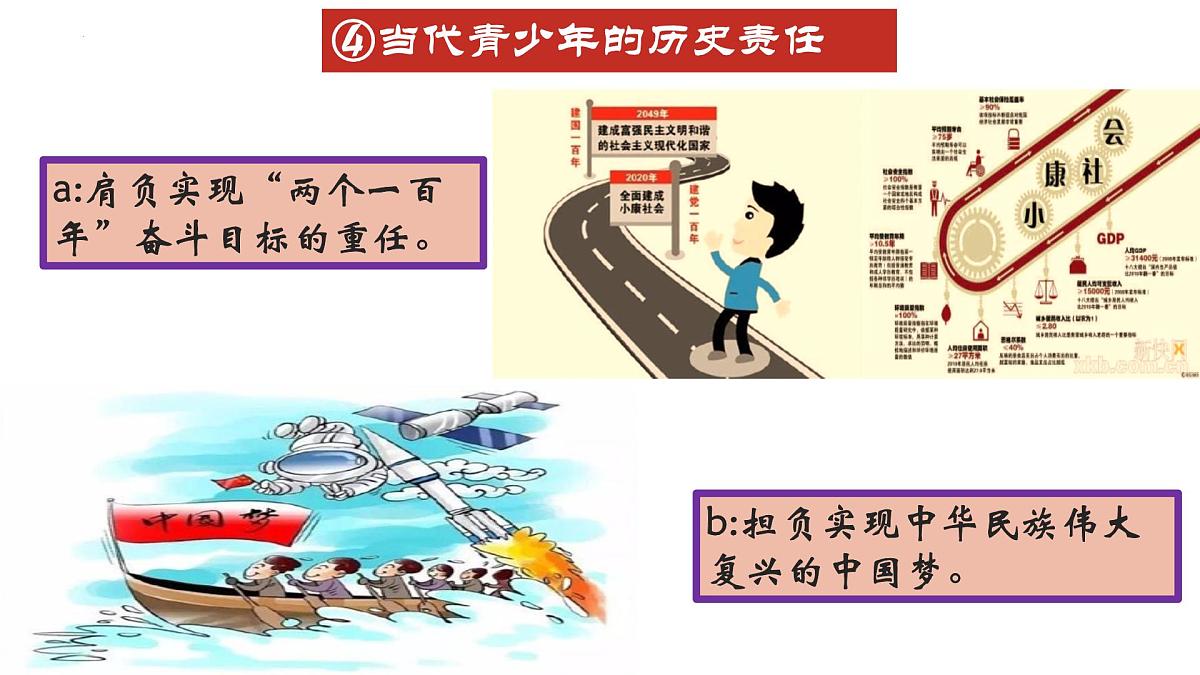 5.2少年当自强课件 -2024-2025学年统编版道德与法治九年级下册第6页