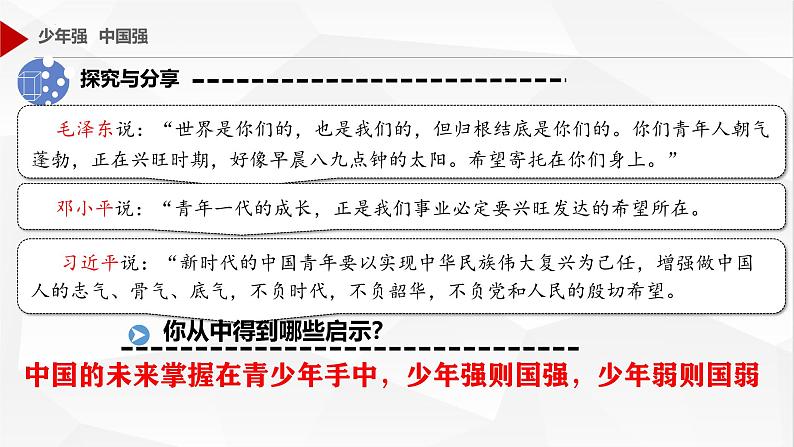 5.2少年当自强（选用）课件_ -2024-2025学年统编版道德与法治九年级下册第4页