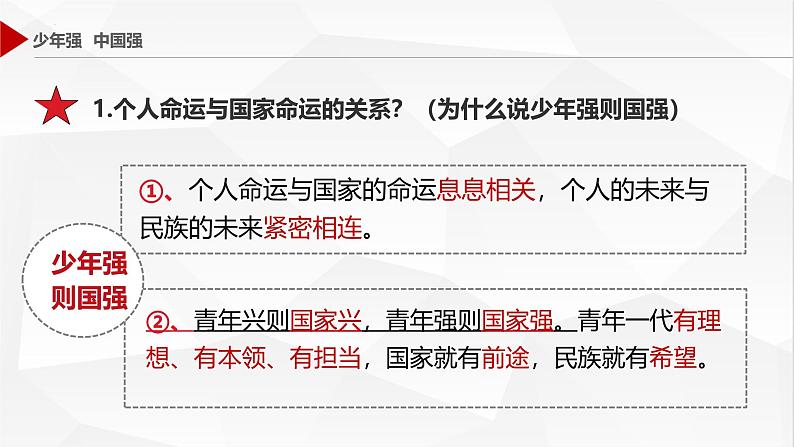 5.2少年当自强（选用）课件_ -2024-2025学年统编版道德与法治九年级下册第5页