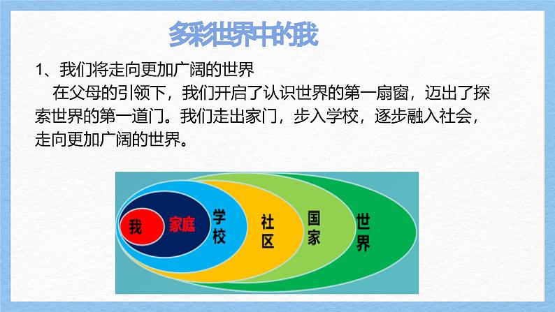 5.1走向世界大舞台课件-2024-2025学年统编版道德与法治九年级下册第3页