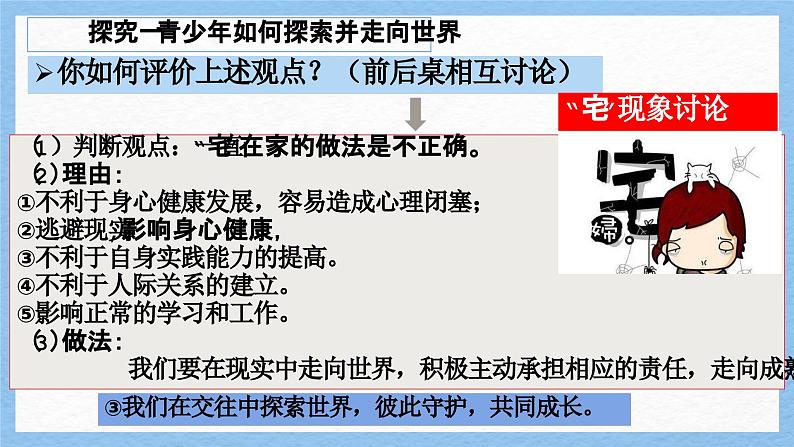 5.1走向世界大舞台课件-2024-2025学年统编版道德与法治九年级下册第7页