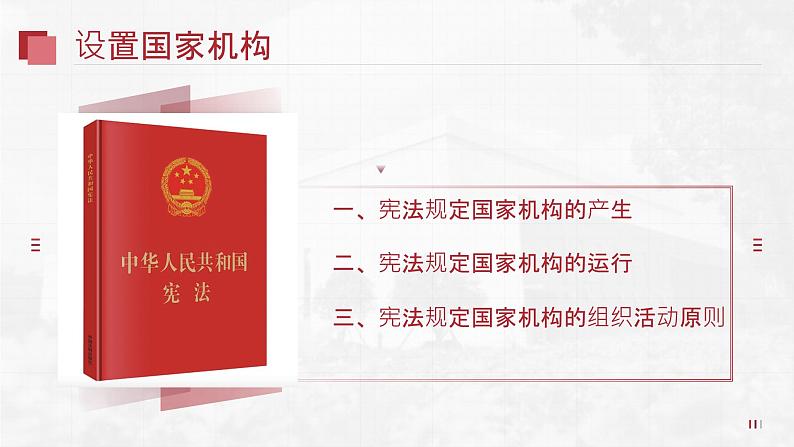 1.2治国安邦的总章程课件  -2024-2025学年统编版道德与法治八年级下册第7页