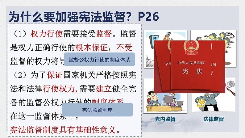 2.2 加强宪法监督课件  -2024-2025学年统编版道德与法治八年级下册第6页