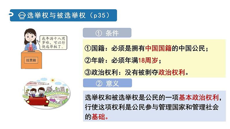 3.1公民基本权利 课件  -2024-2025学年统编版道德与法治八年级下册第8页