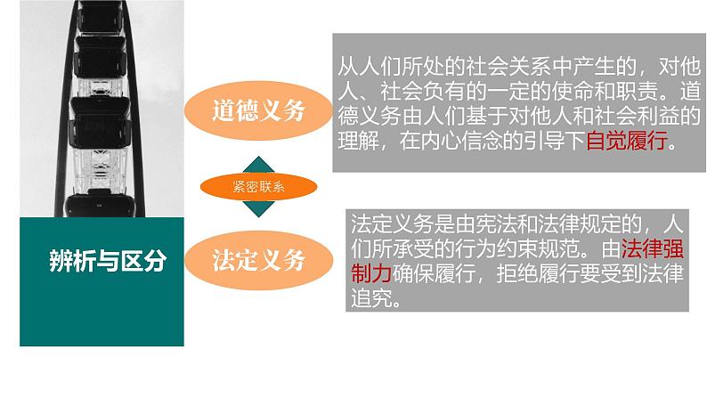 4.1公民基本义务课件  -2024-2025学年统编版道德与法治八年级下册第4页