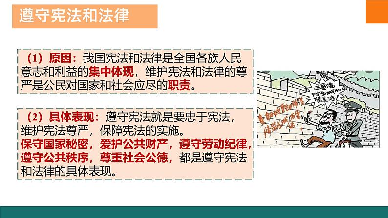 4.1公民基本义务课件  -2024-2025学年统编版道德与法治八年级下册第7页