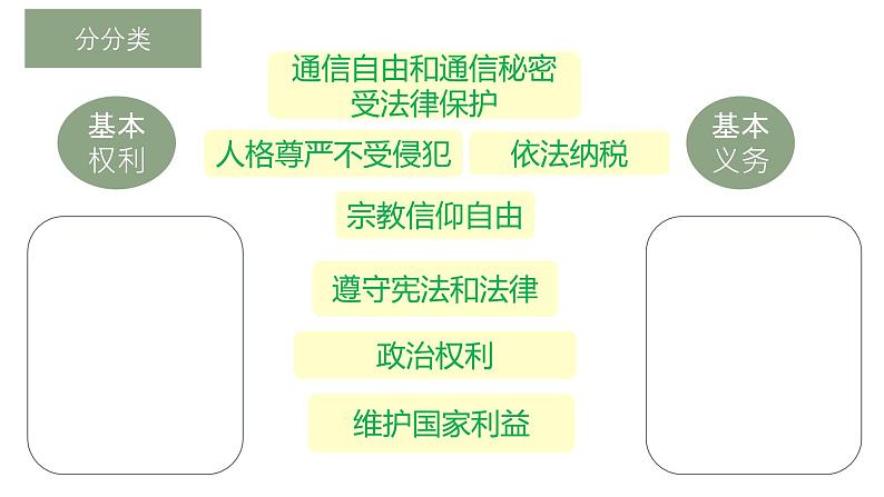 4.2依法履行义务课件  -2024-2025学年统编版道德与法治八年级下册第3页