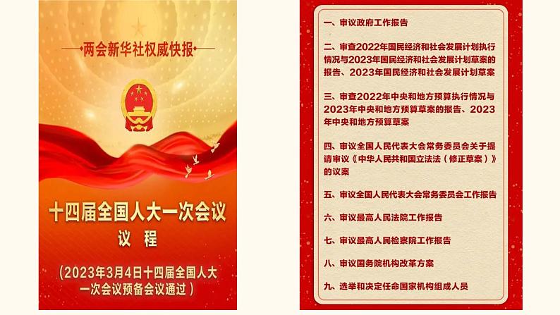 5.1 根本政治制度课件  -2024-2025学年统编版道德与法治八年级下册第8页