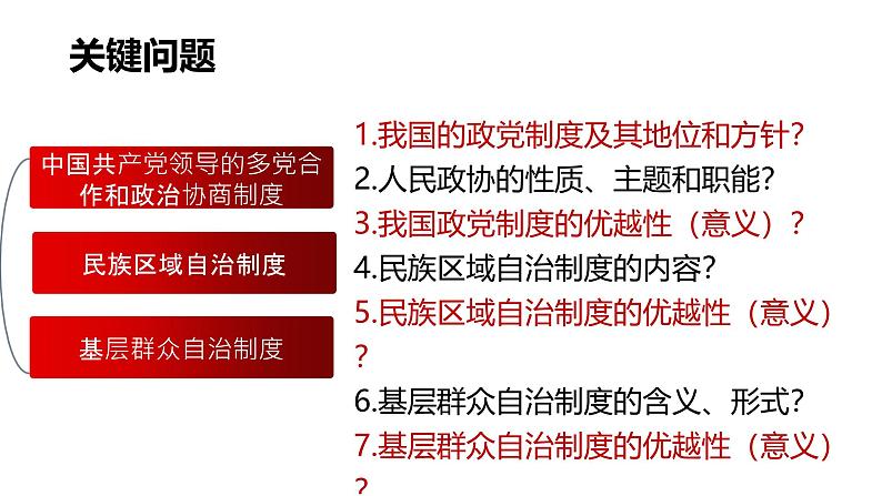 5.2基本政治制度课件  -2024-2025学年统编版道德与法治八年级下册第2页