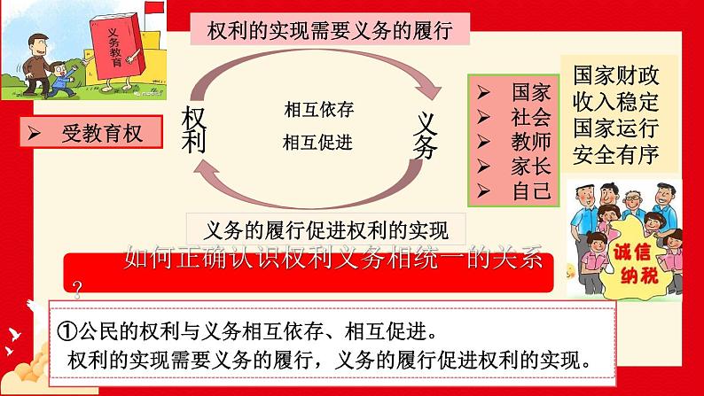 4.2依法履行义务  课件 -2024-2025学年统编版道德与法治八年级下册第7页