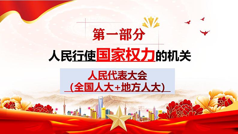 6.1国家权力机关  课件 -2024-2025学年统编版道德与法治八年级下册第4页