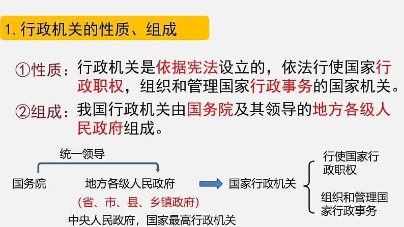 6.3国家行政机关课件  课件 -2024-2025学年统编版道德与法治八年级下册第6页