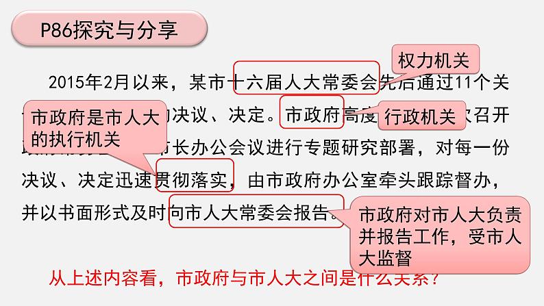 6.3国家行政机关课件  课件 -2024-2025学年统编版道德与法治八年级下册第8页