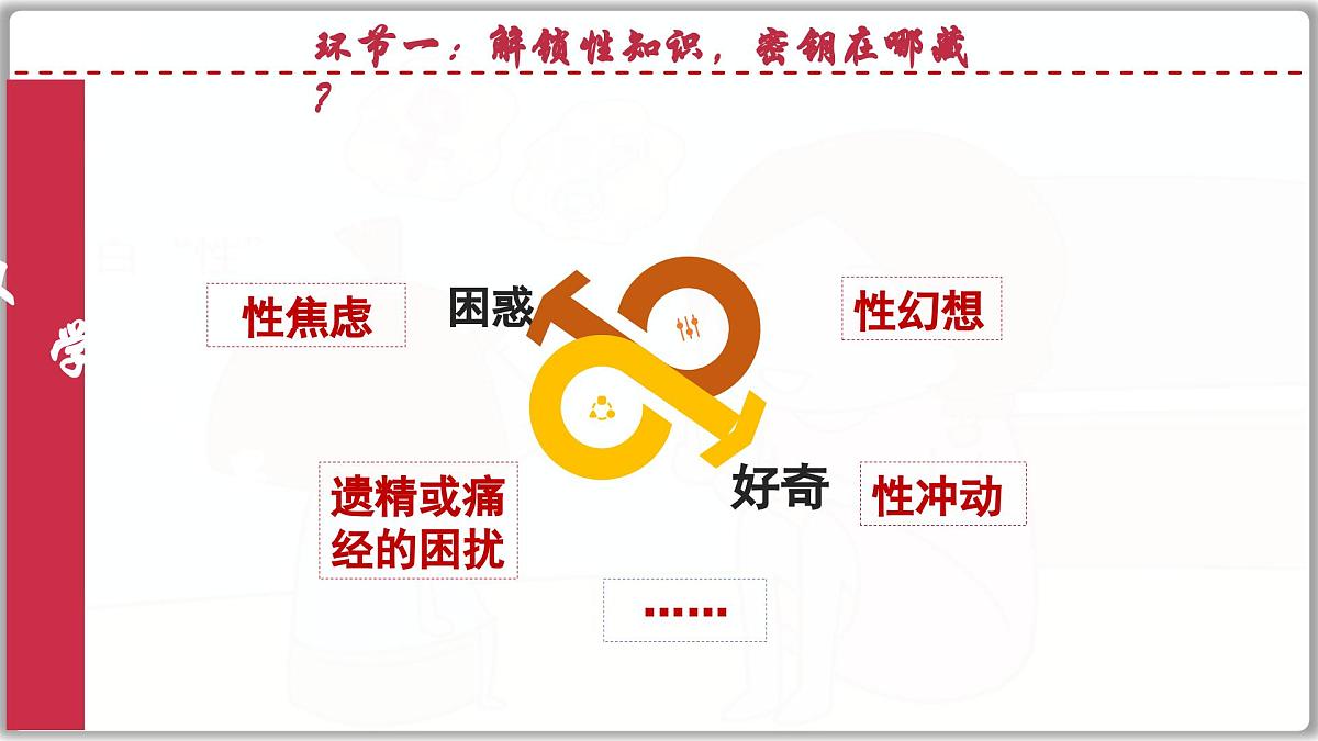 1.3 学会自我保护（课件） 2024-2025学年统编版道德与法治七年级下册第6页