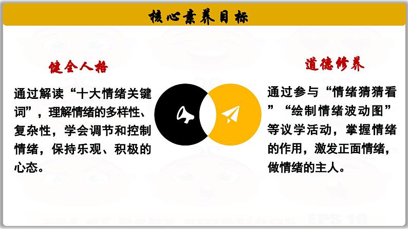 2.1揭开情绪的面纱（课件）   2024-2025学年统编版道德与法治七年级下册第3页