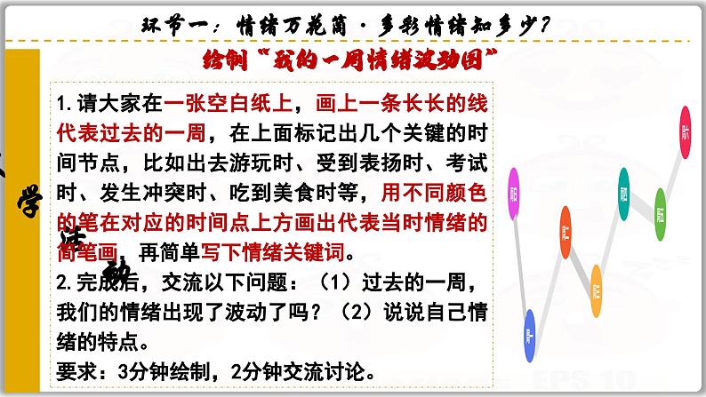 2.1揭开情绪的面纱（课件）   2024-2025学年统编版道德与法治七年级下册第8页