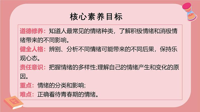 2.1揭开情绪的面纱  课件  2024-2025学年统编版道德与法治七年级下册第2页