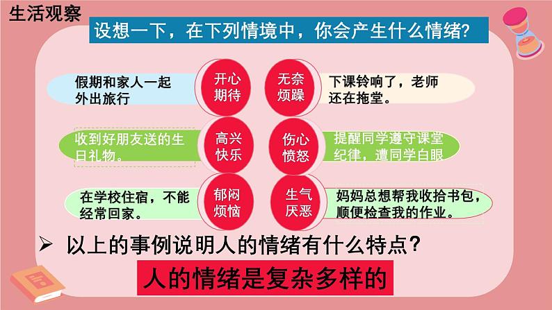 2.1揭开情绪的面纱  课件  2024-2025学年统编版道德与法治七年级下册第5页