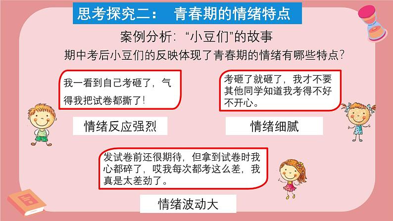 2.1揭开情绪的面纱  课件  2024-2025学年统编版道德与法治七年级下册第7页