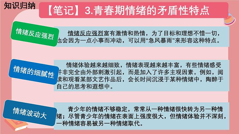 2.1揭开情绪的面纱  课件  2024-2025学年统编版道德与法治七年级下册第8页