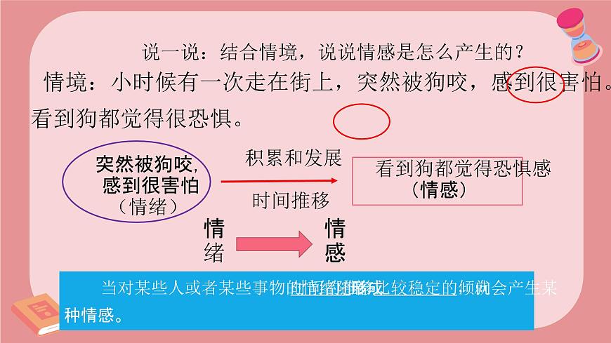 2.3品味美好情感  课件  2024-2025学年统编版道德与法治七年级下册第5页