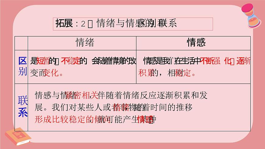 2.3品味美好情感  课件  2024-2025学年统编版道德与法治七年级下册第8页