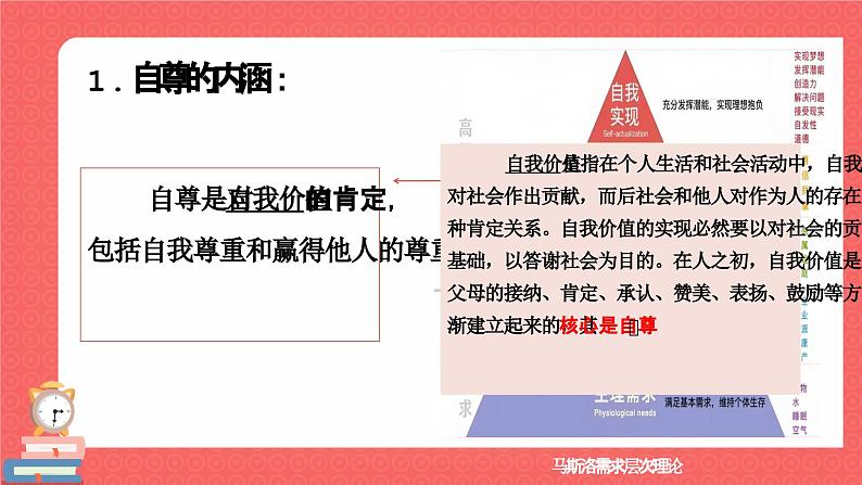 3.1人须有自尊  课件  2024-2025学年统编版道德与法治七年级下册第5页