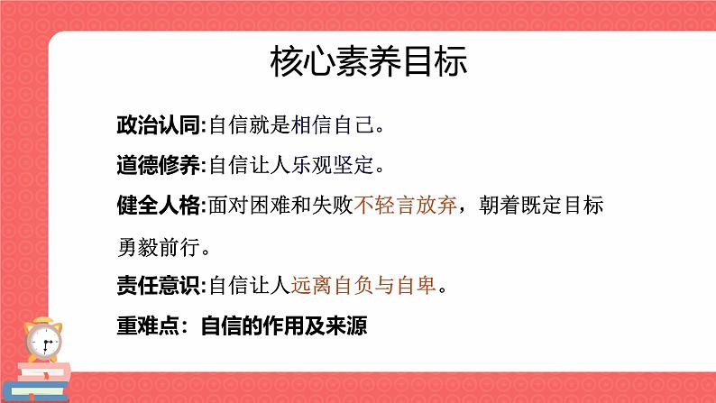 4.1人要有自信  课件  2024-2025学年统编版道德与法治七年级下册第2页