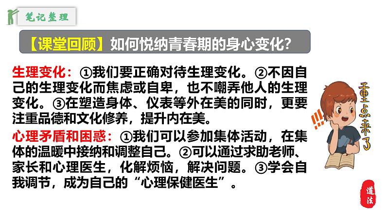 1.2 男生女生 课件-2024-2025学年统编版道德与法治七年级下册 - 副本第1页