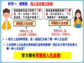 第十二課 端正人生態(tài)度 - 初中道德與法治六年級全冊 同步教學(xué)課件+教學(xué)設(shè)計(jì)+同步練習(xí)（人教版五四制2024）