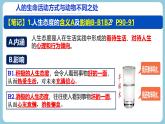 第十二課 端正人生態(tài)度 - 初中道德與法治六年級全冊 同步教學(xué)課件+教學(xué)設(shè)計(jì)+同步練習(xí)（人教版五四制2024）