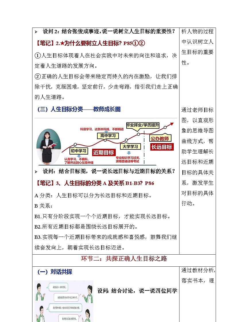 第十一课  确立人生目标（教学设计）第3页