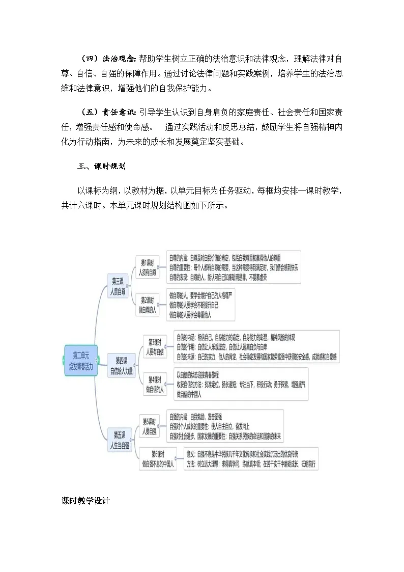 2024--2025学年度第二学期初中道德与法治七年级下册 第二单元 3.2做自尊的人 教学设计第2页
