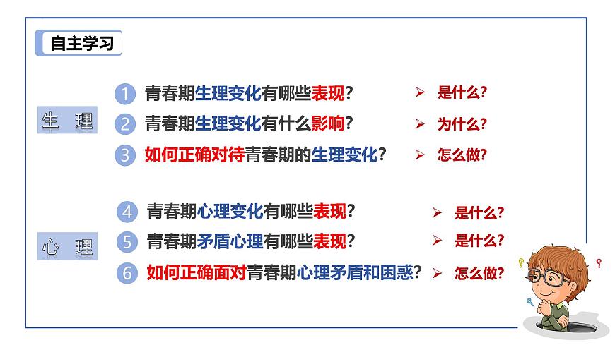 2024-2025学年统编版道德与法治七年级下册1.1 青春的邀约 课件第3页