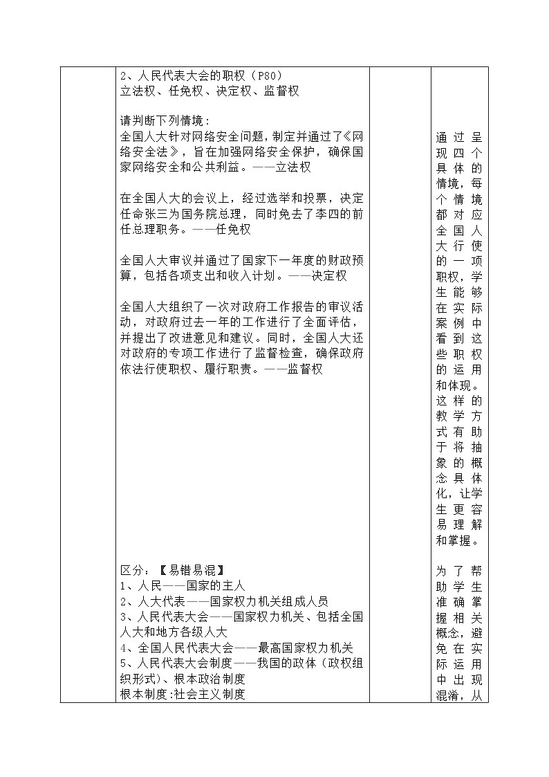 5.1《根本政治制度》 教学设计 -2024-2025学年统编版道德与法治八年级下册第3页